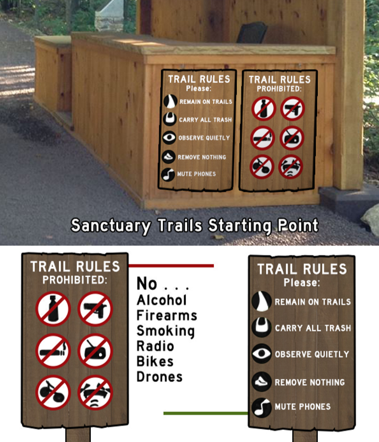 rules